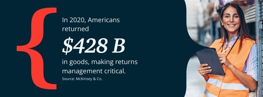 Graphic stating that in 2020, American returned $428 Billion in goods, making returns management critical. 