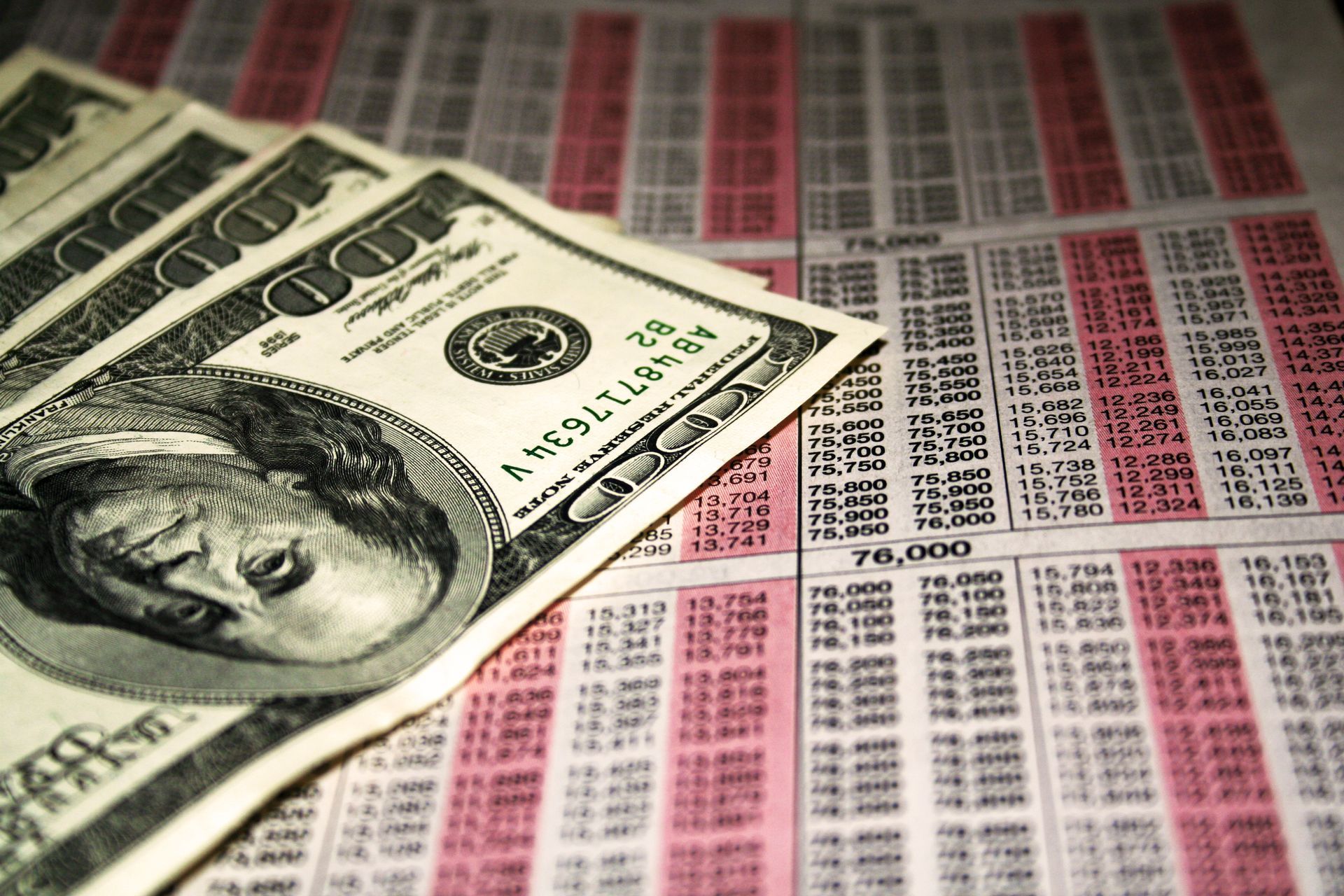 Tax brackets