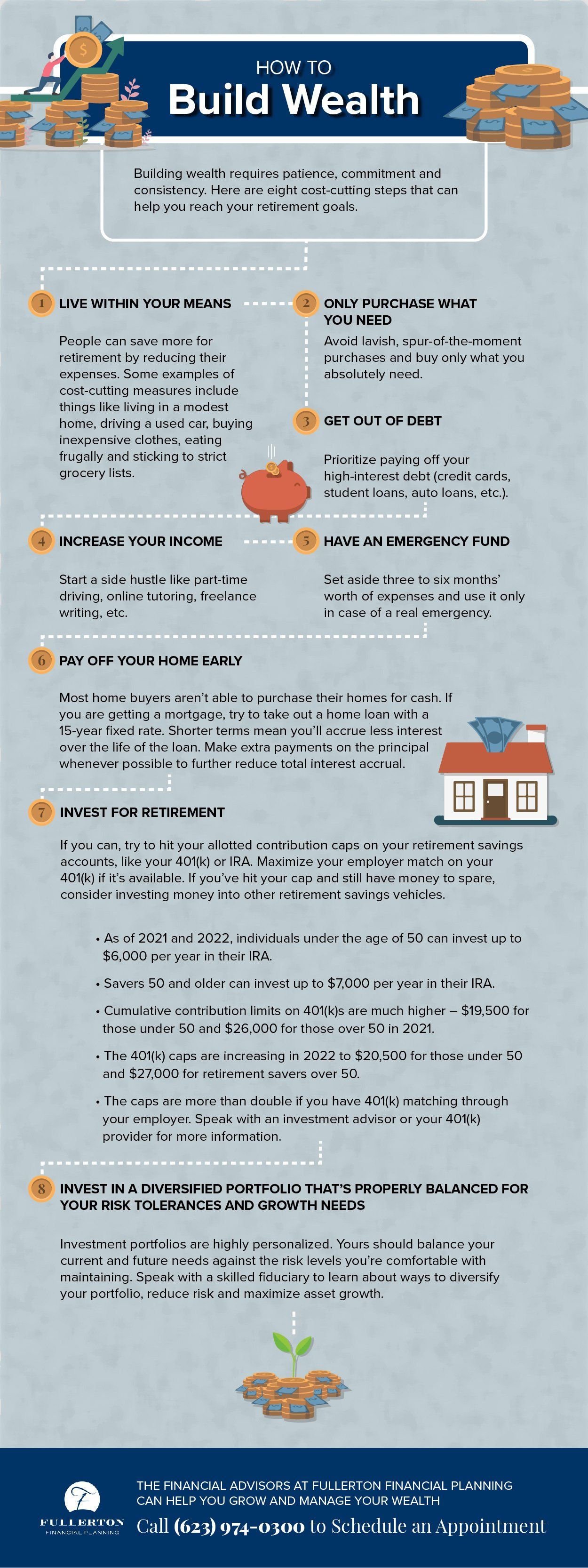 building your wealth Fullerton Financial Planning AZ