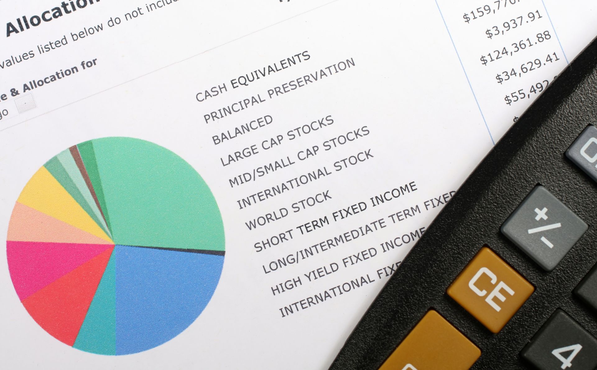 retirement portfolio