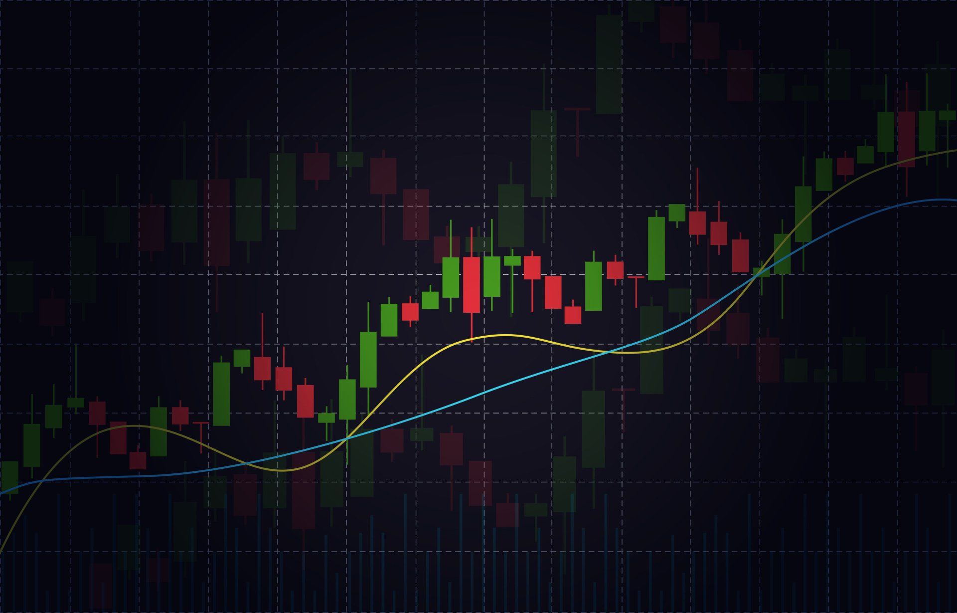stock trading