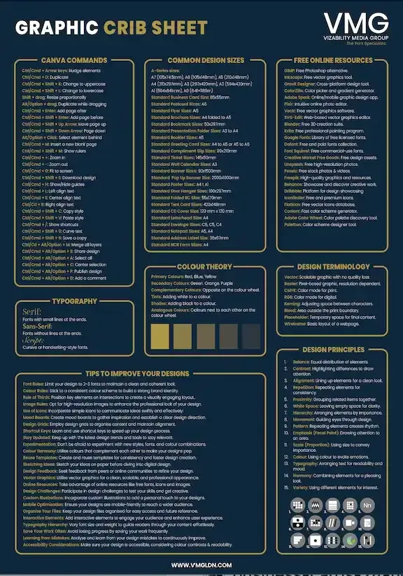 print helpful tip and hints sheet