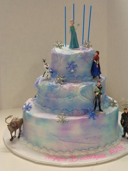 Three-tiered Frozen-themed birthday cake with figurines of Elsa, Anna, Olaf, Kristoff, and Sven; candles on top.