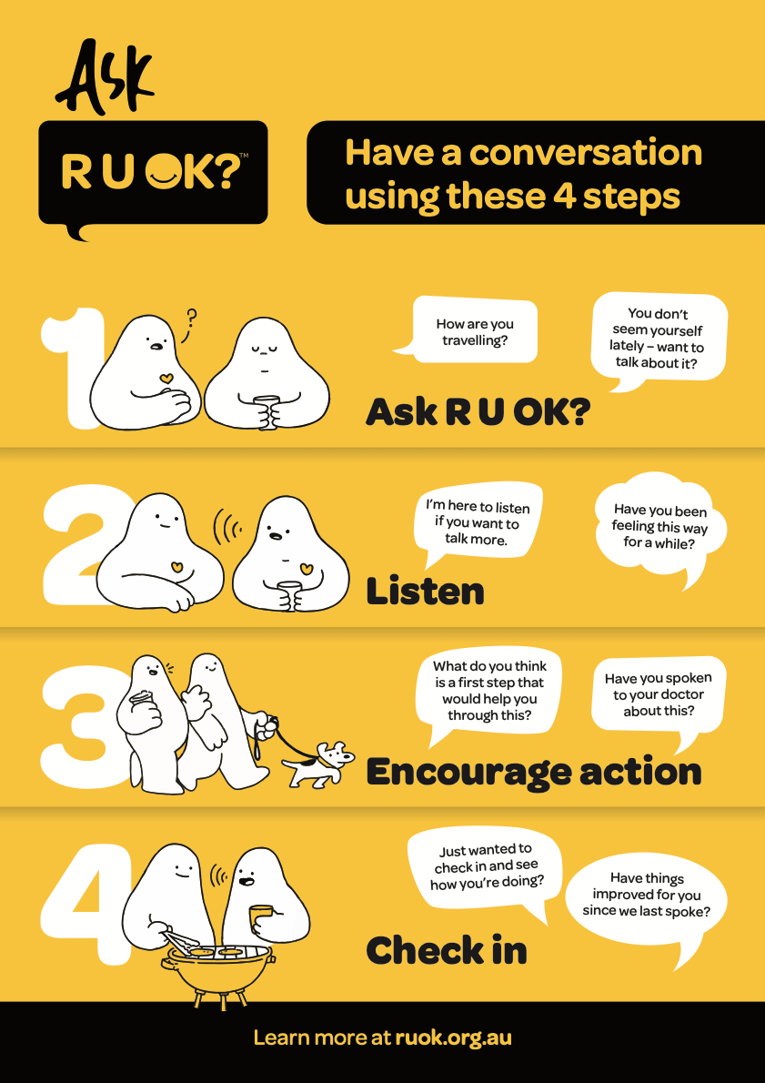R U OK? Four Steps poster