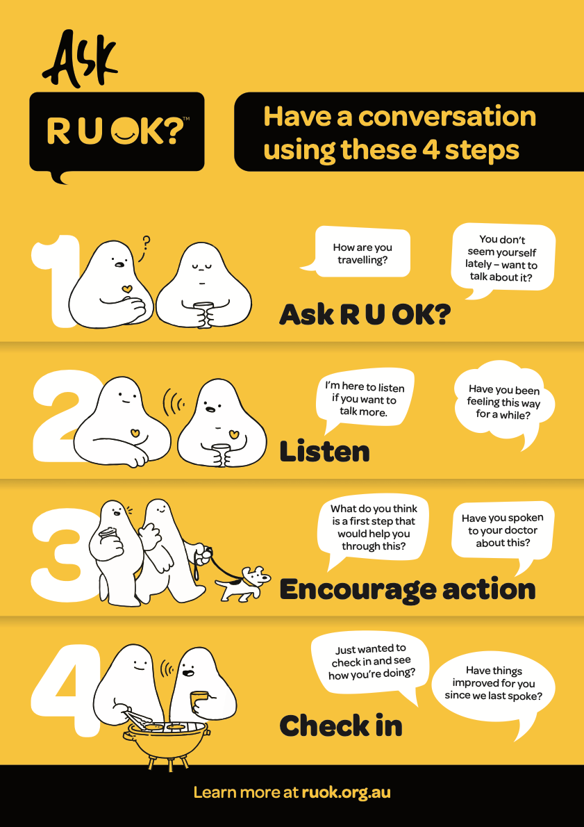 how-to-ask-are-you-ok-r-u-ok