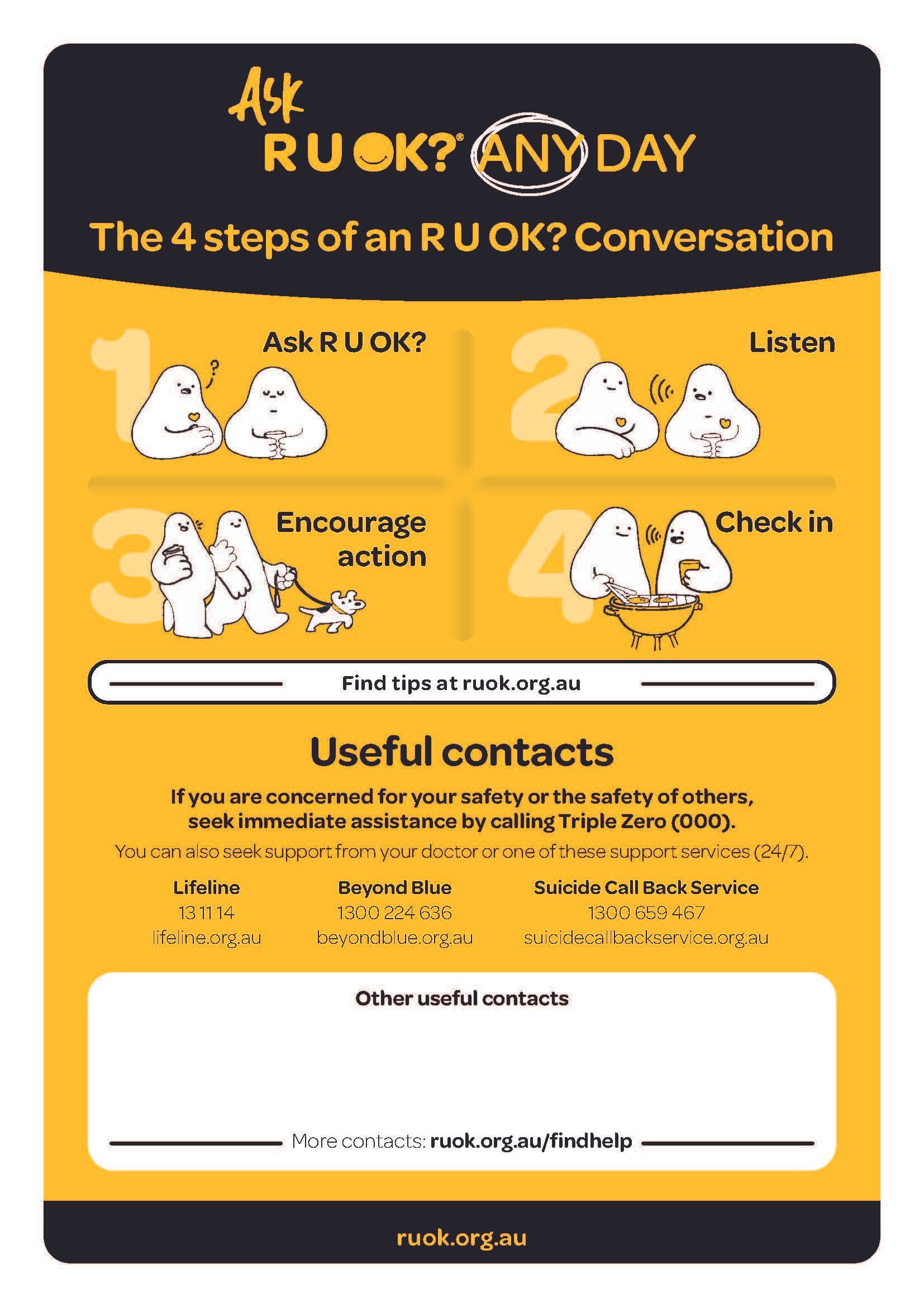 Support Services poster