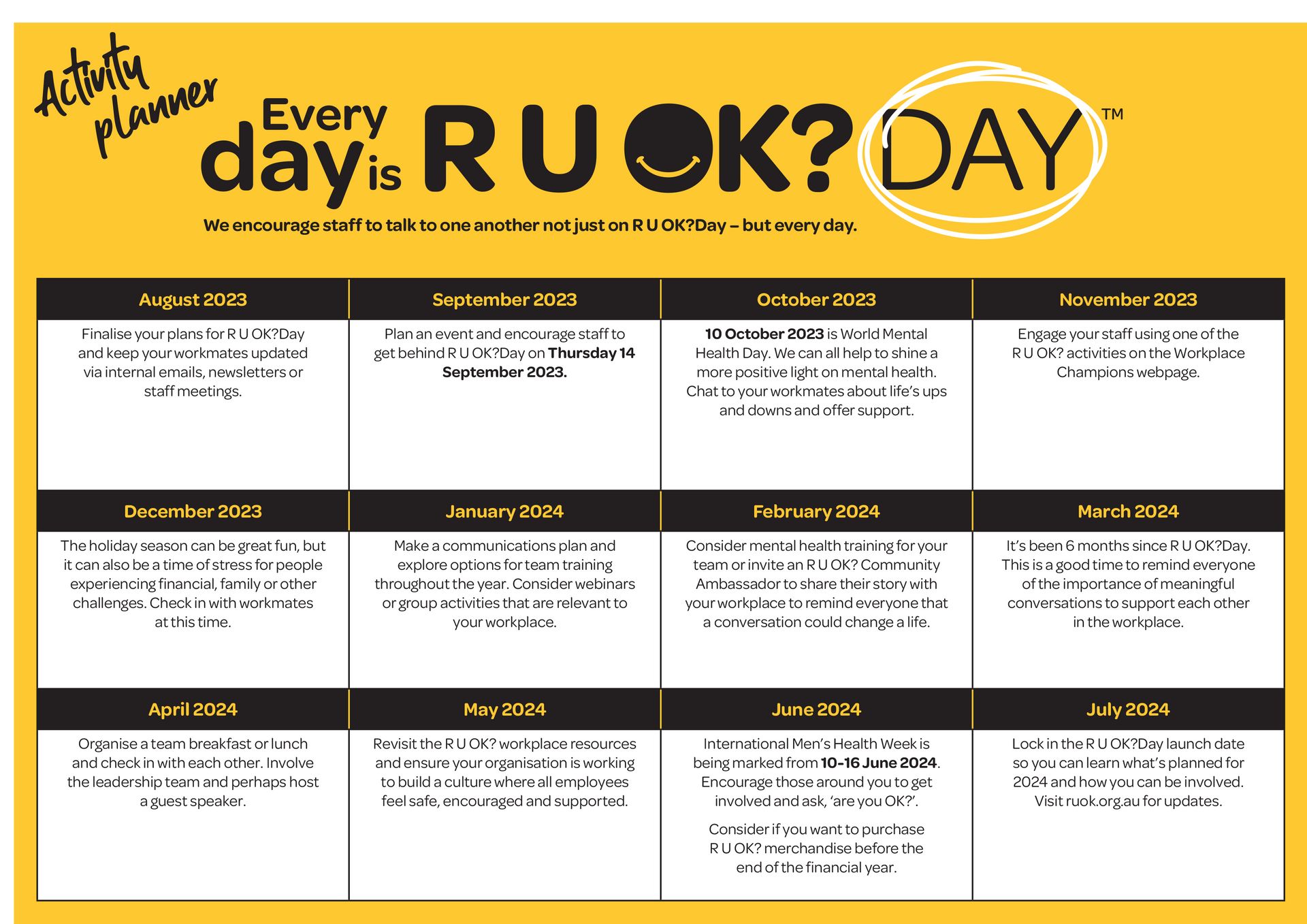 Cover of R U OK? Workplace Champions Guide