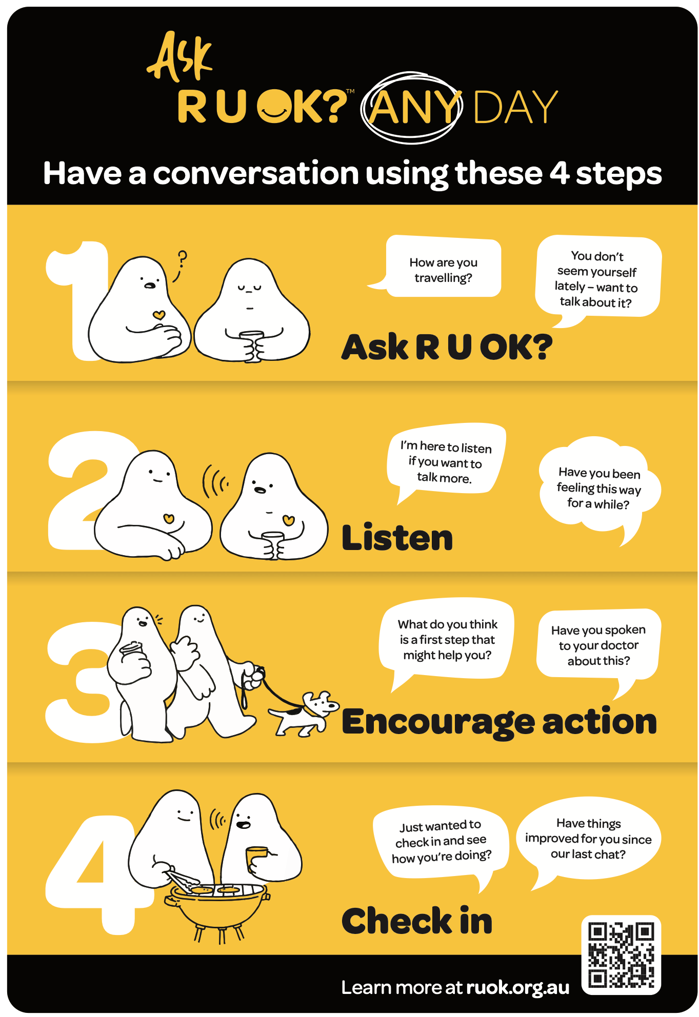 R U OK? Four Steps poster