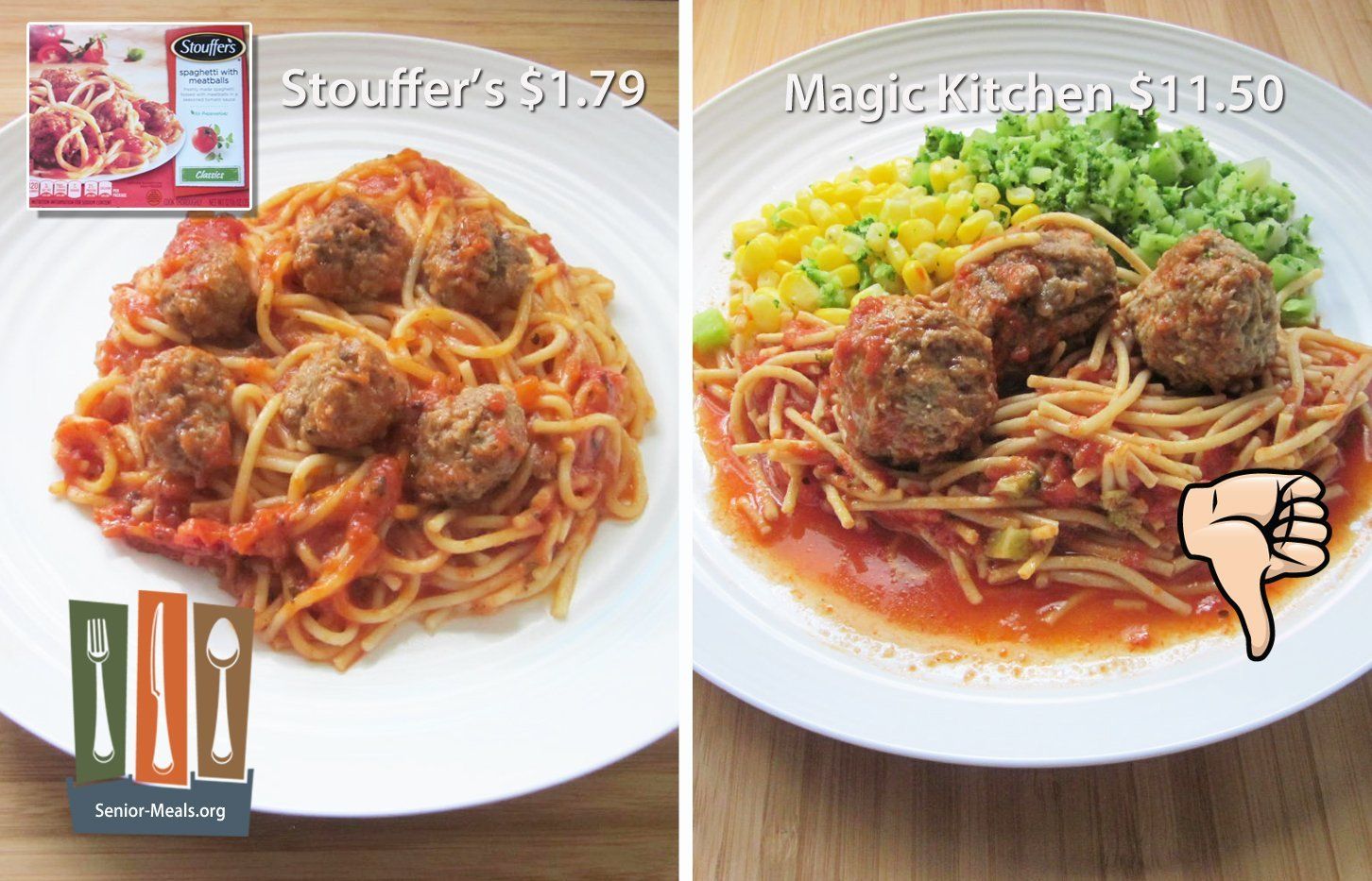 Spaghetti and Meatballs with Water Damaged Sauce