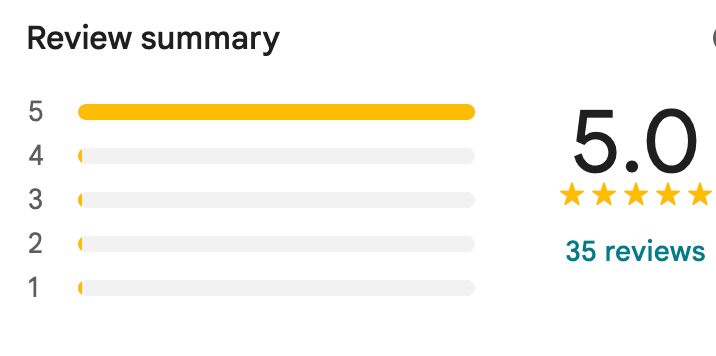 Review summary with a 5.0 rating, 35 reviews, and all five stars filled.