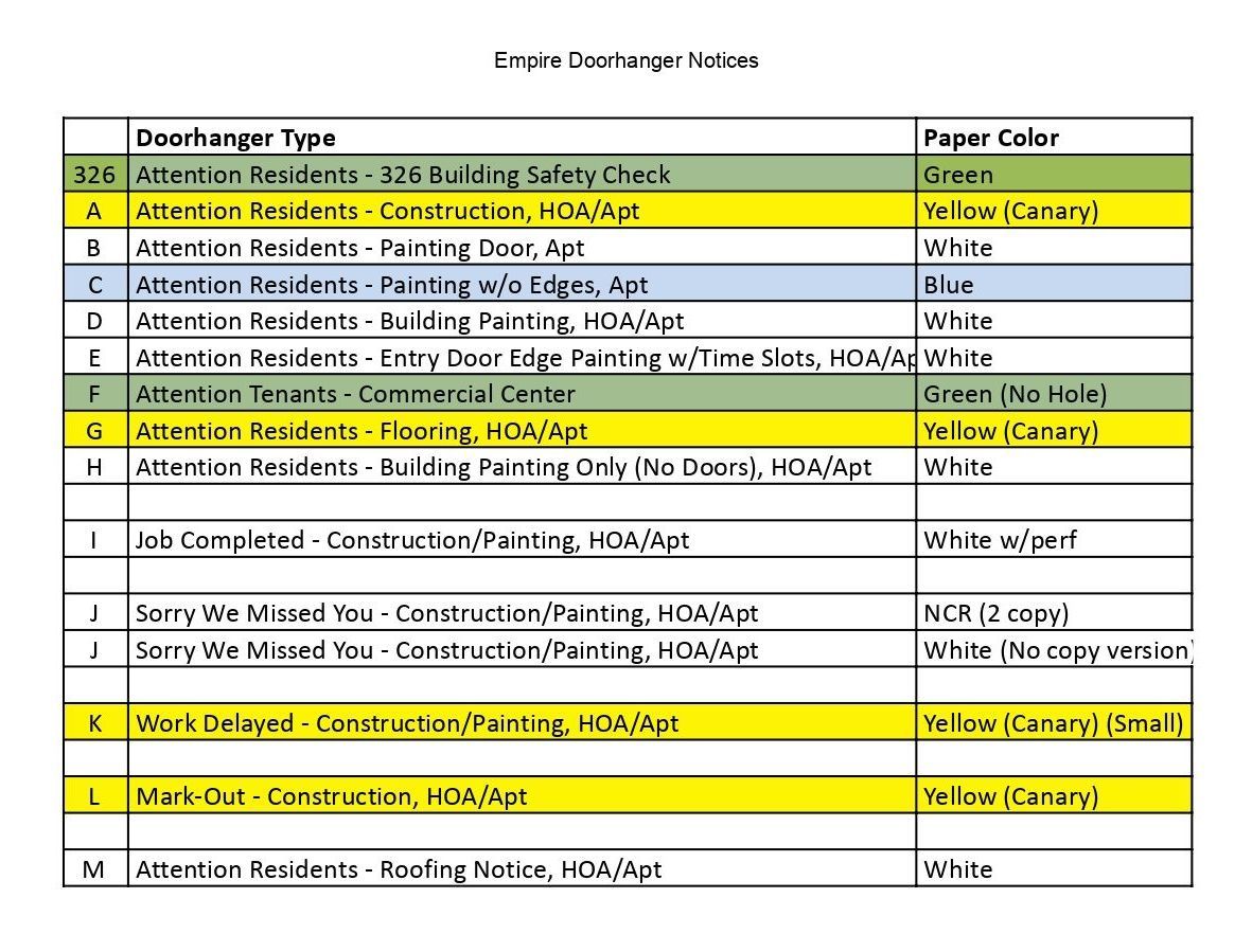 A flyer for empire works roofing is on a white background.