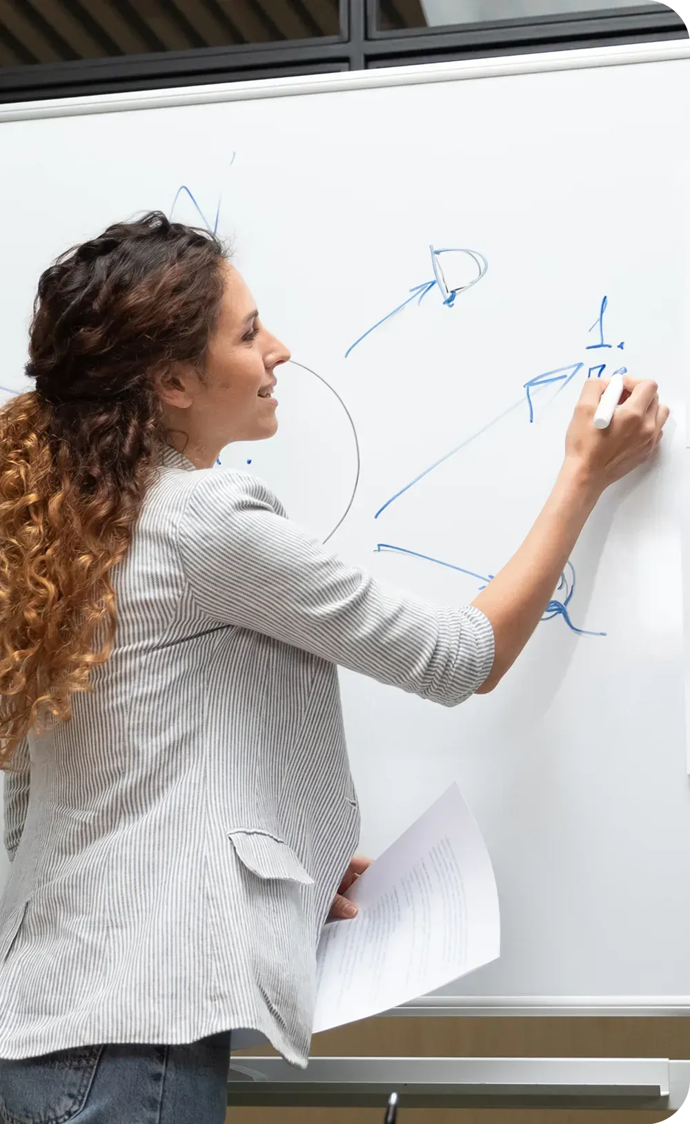 Sales/Customer Focus Prep