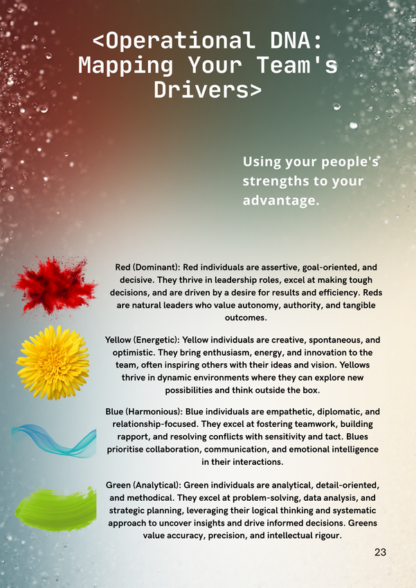 Diagram of team drivers. Text overlay with colorful shapes and text.