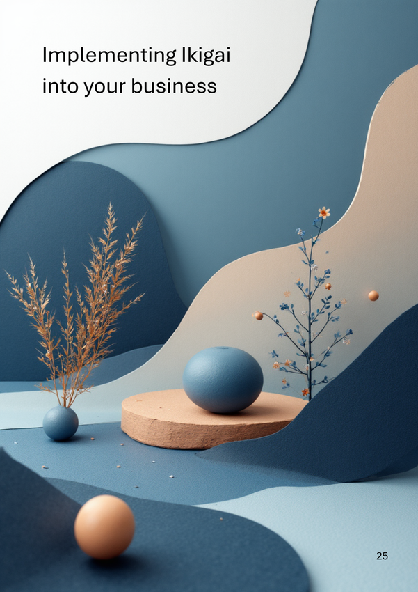 Abstract art: blue, beige, and white layered shapes. Text: Implementing Ikigai.