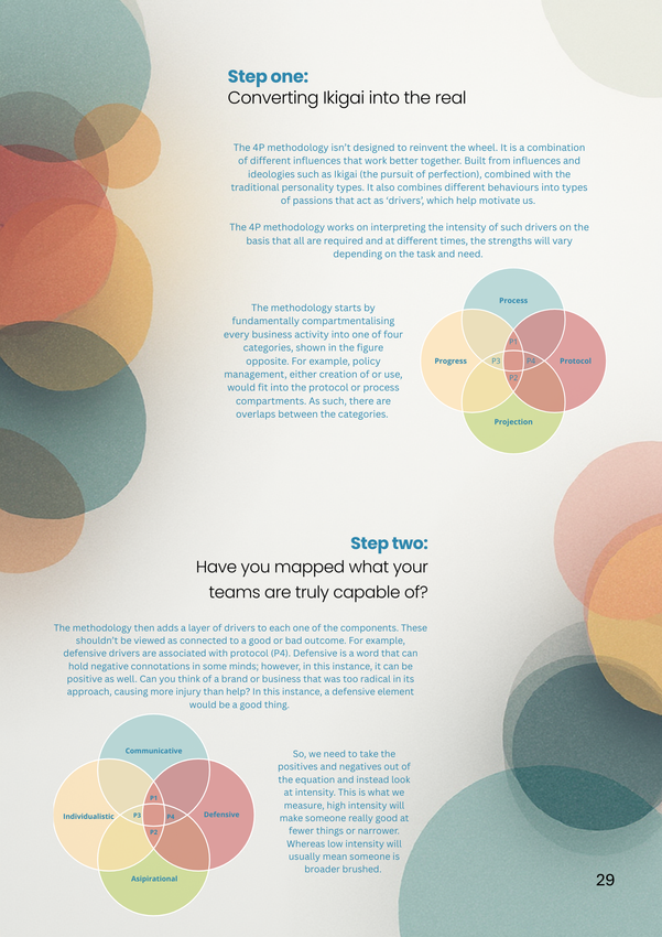 Page with colorful overlapping circles and text describing brand alignment steps.