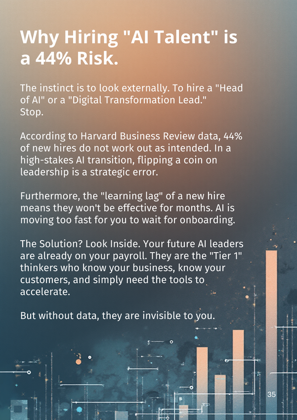 Text about why hiring AI talent is a 44% risk, including solutions and insights.