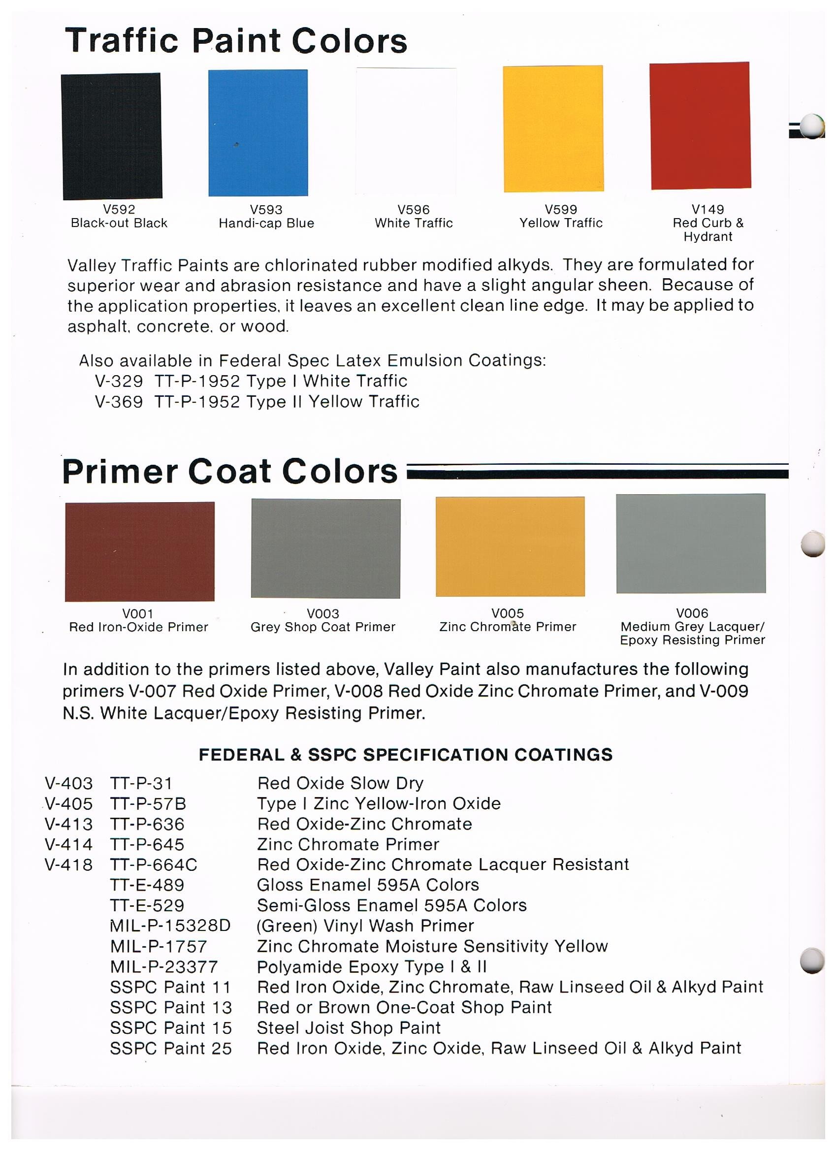 Industrial Traffic Paint Colors - Industrial Paints in Woods Cross, Utah