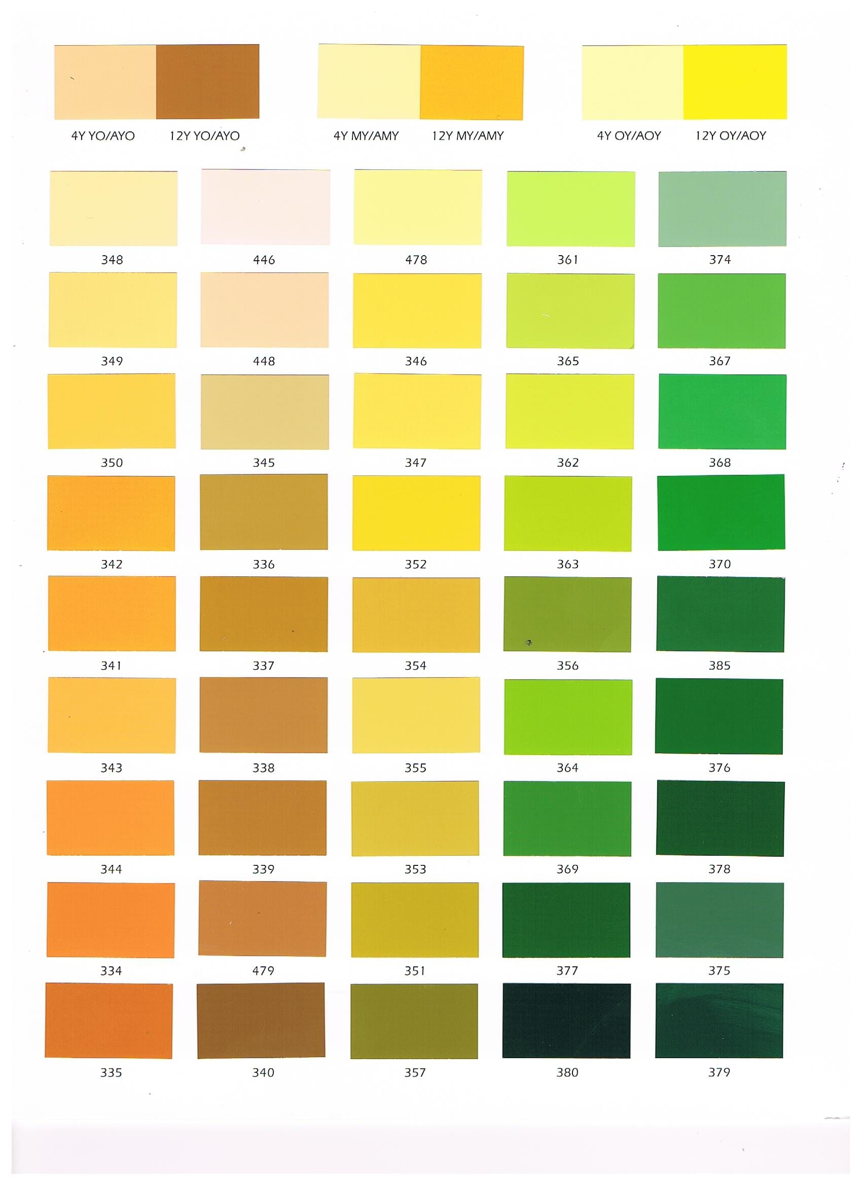 Yellow & Green Industrial Paint Chart - Industrial Paints in Woods Cross, Utah