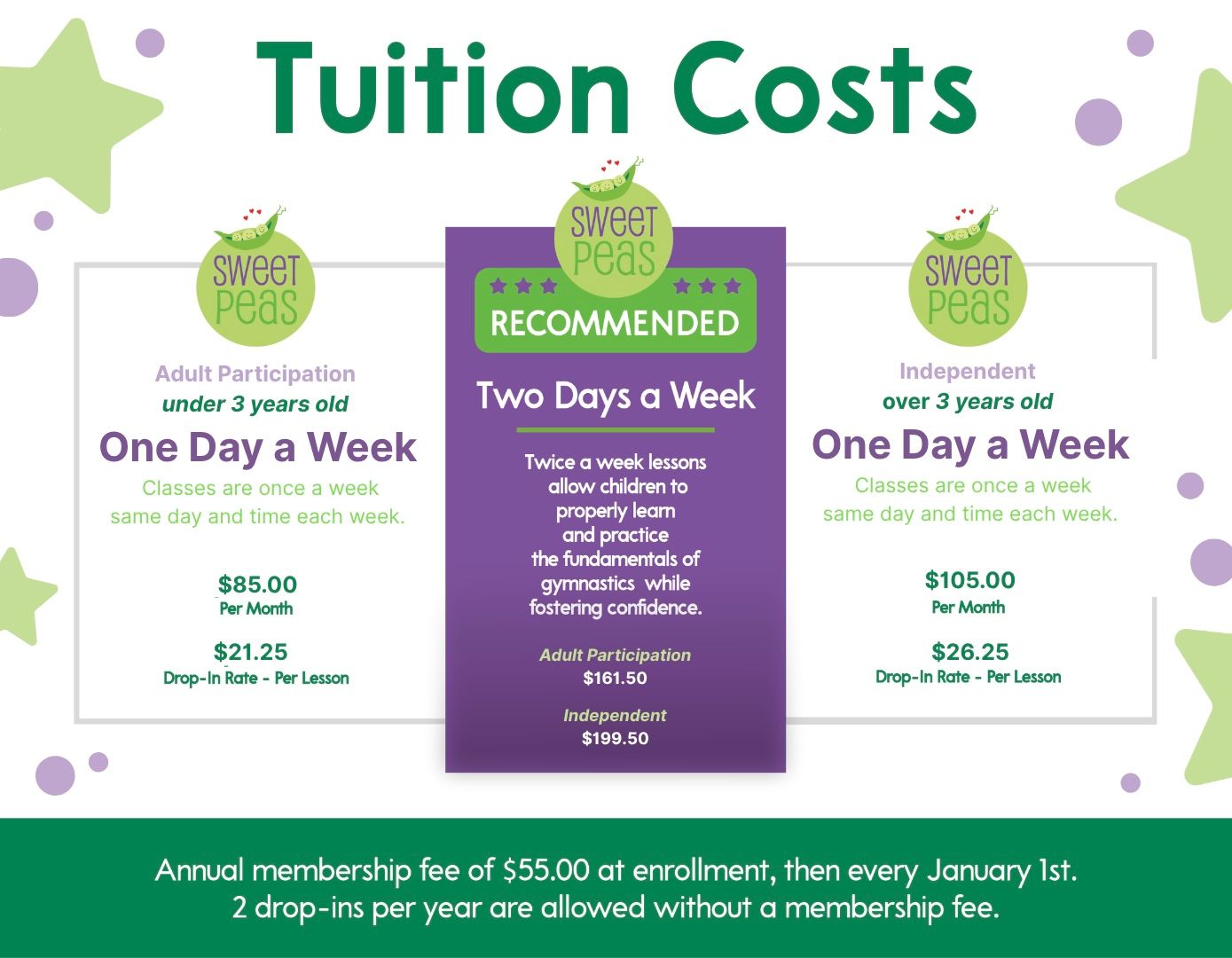 Gymnastics  classes and Priceing