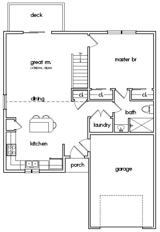 Gerber apartments property management in ontario