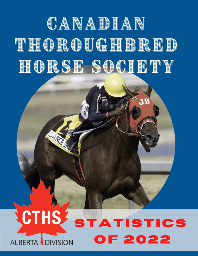 Racing Club - Horse Ownership in Alberta