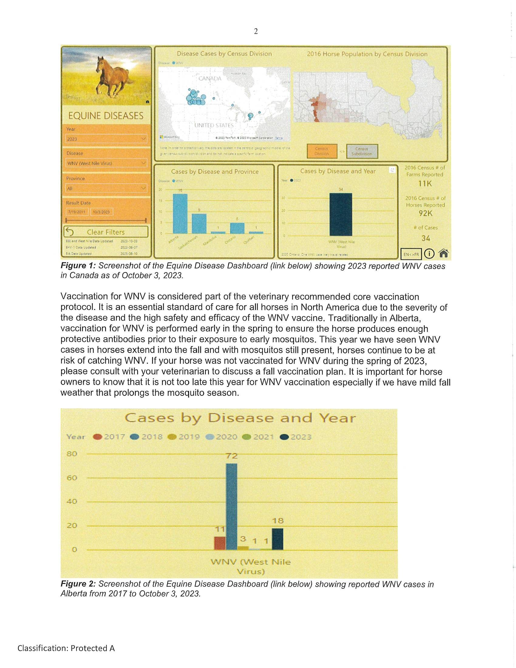 The West Nile Virus Crisis In Campania Is It Safe To Visit - tk3s9jc