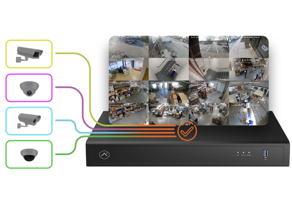 A video recorder with a bunch of cameras connected to it.