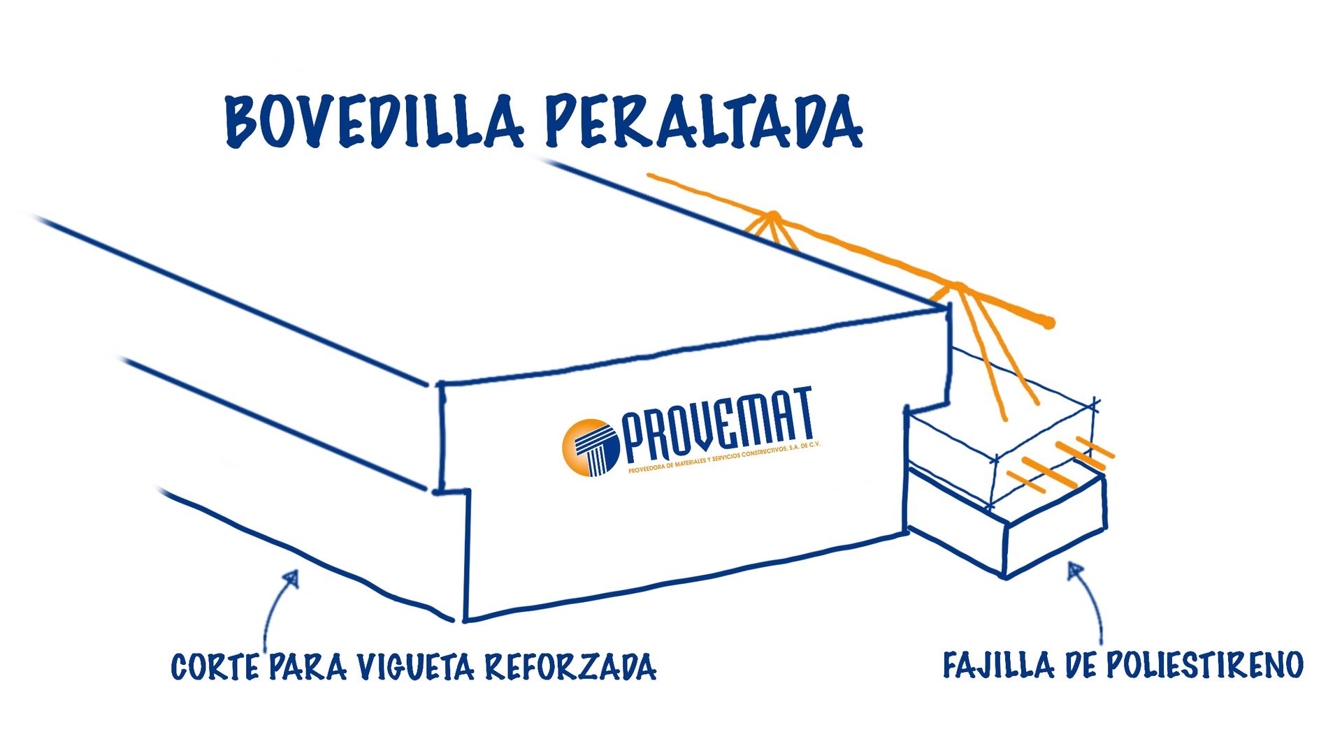 FAJILLA DE POLIESTIRENO