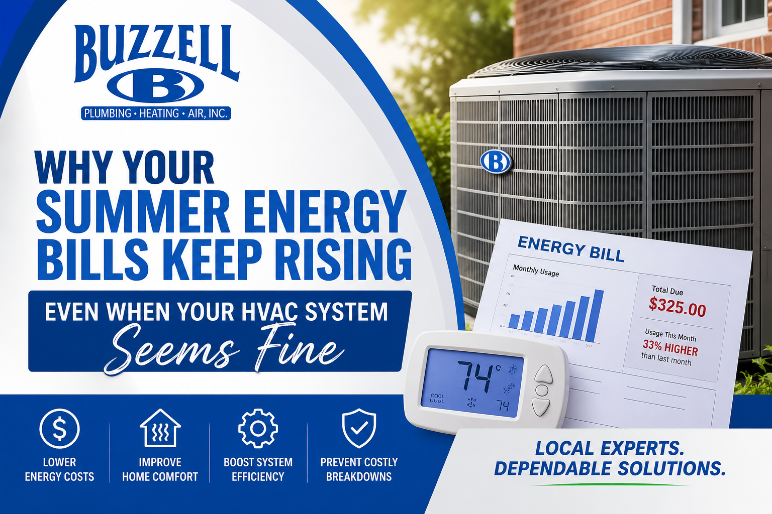 Buzzell HVAC ad about summer energy bills, showing a gray AC unit and rising utility costs with blue text.