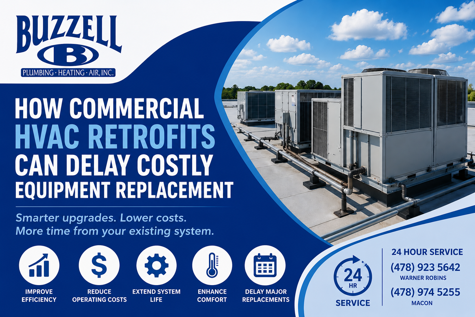 Commercial HVAC units illustrating commercial HVAC retrofits for improved efficiency and lifespan