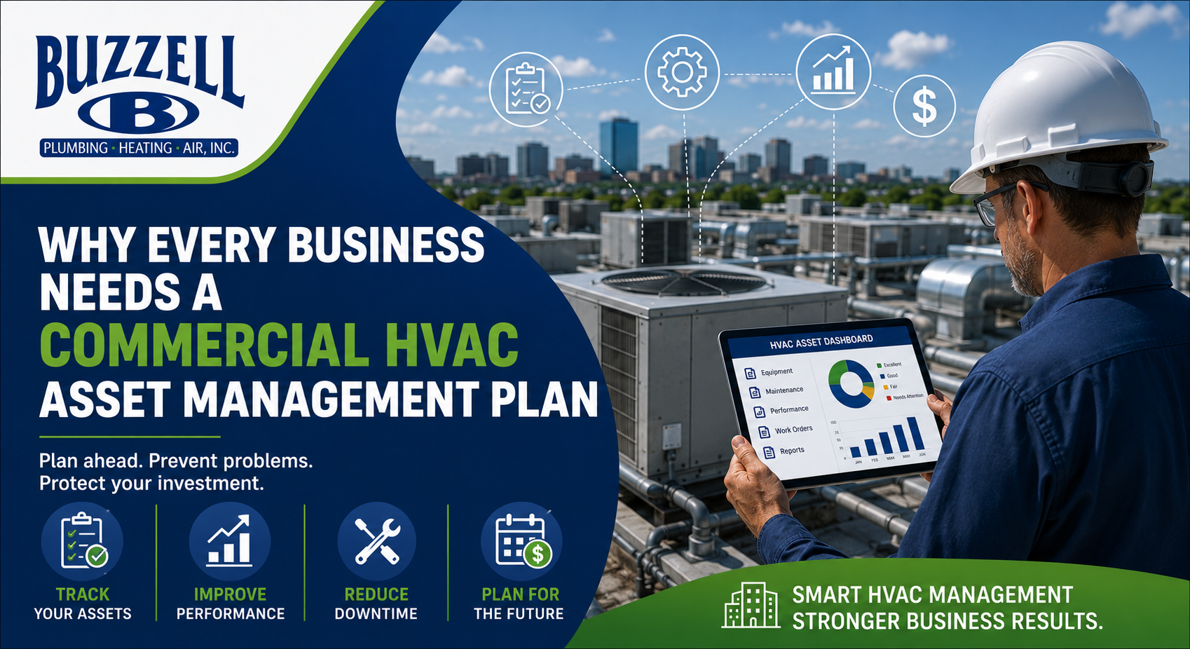 Buzzell HVAC asset management plan ad with engineer overlooking a city and laptop dashboard screenshot