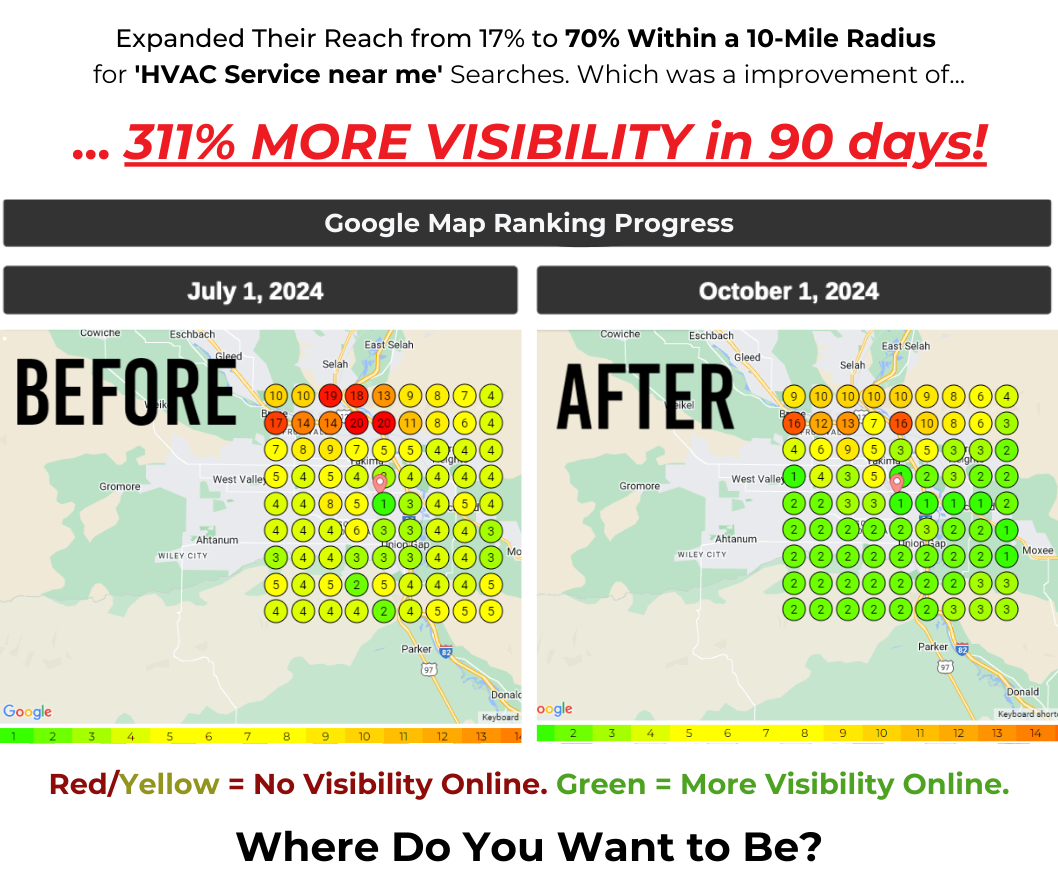 Real report from results of our advanced google business profile services for Contractor HQ.