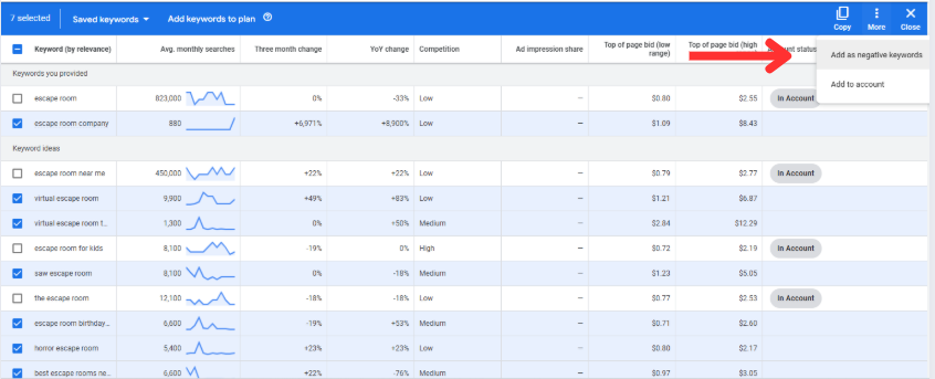 add as negative keywords