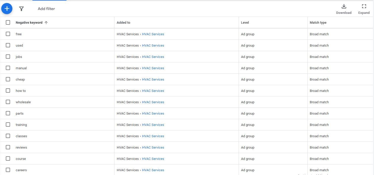 negative keywords 2
