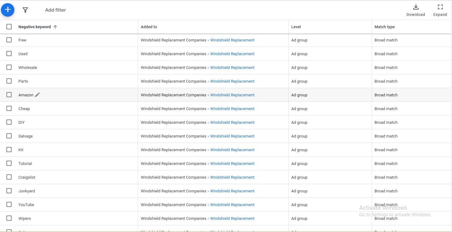 negative keywords 2