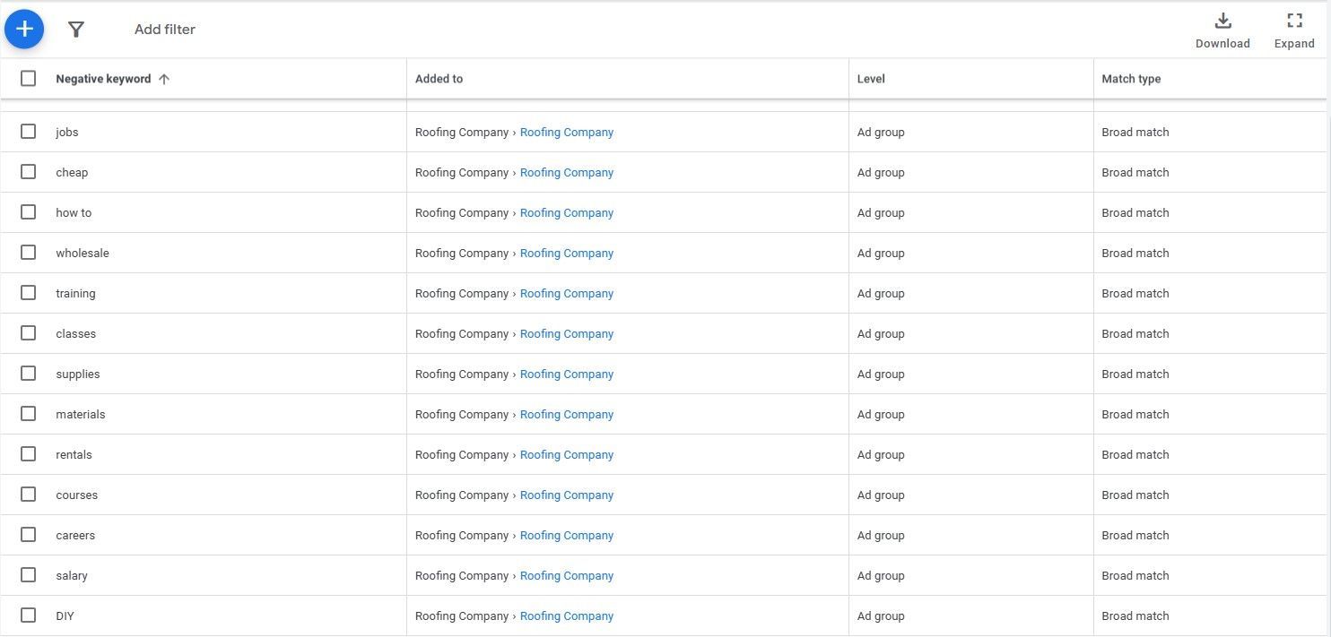 negative keywords 2