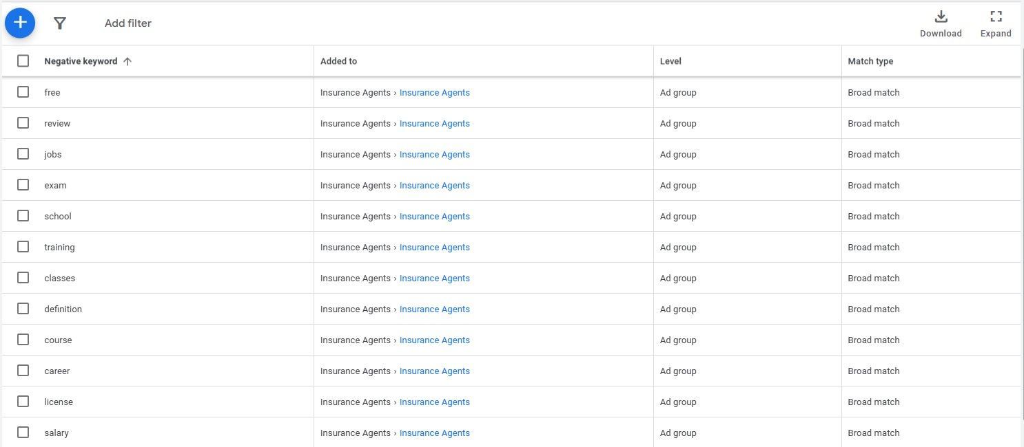 negative keywords 2