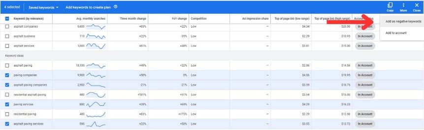 add as negative keywords