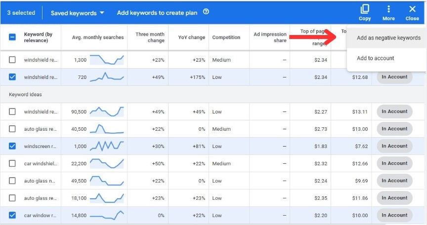 add as negative keywords