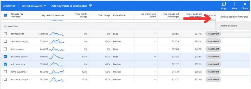 add as negative keywords