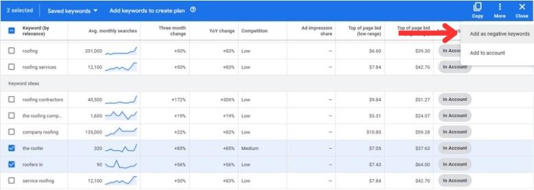 add as negative keywords