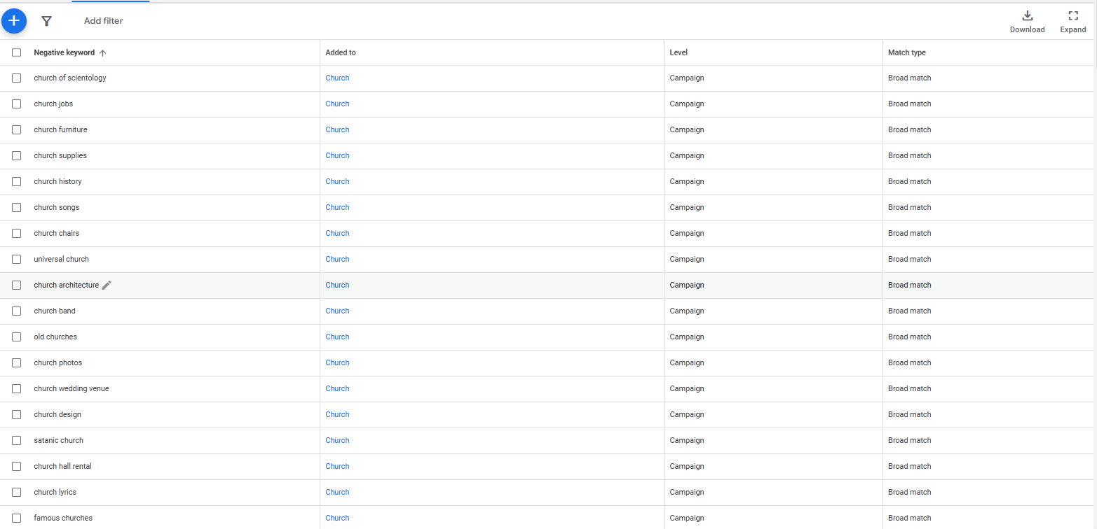 negative keywords 2