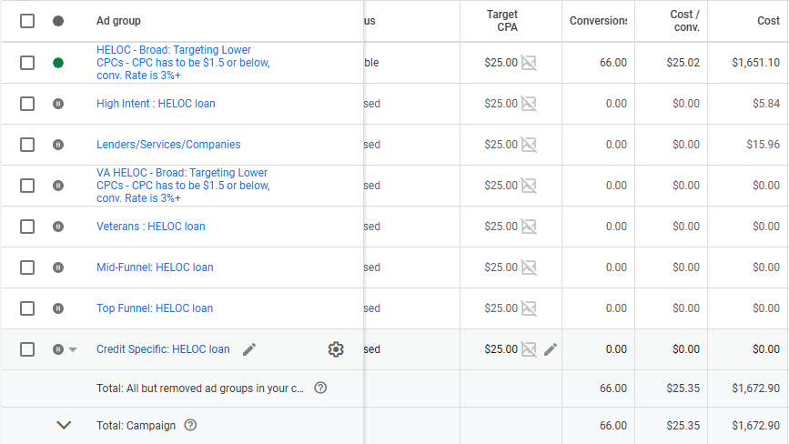 roadside assistance Google ads results