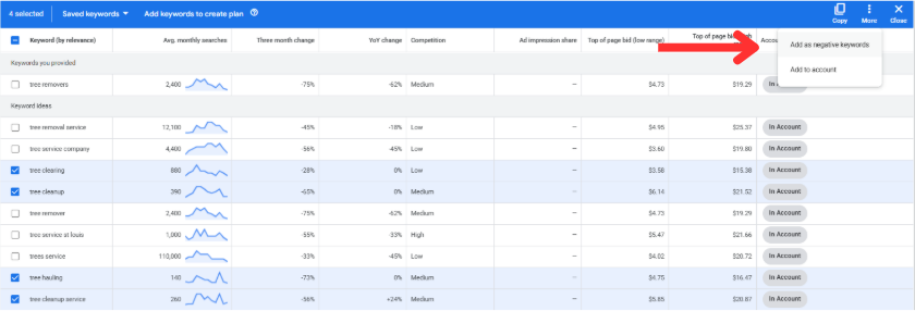 add as negative keywords