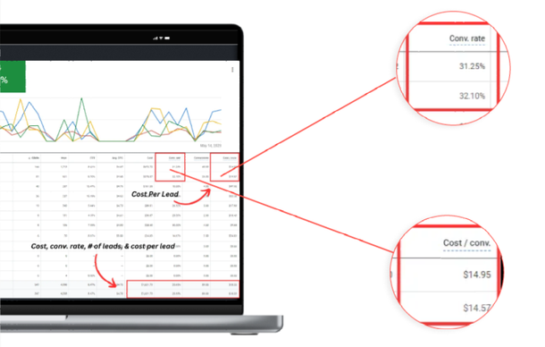 tego insurance case study