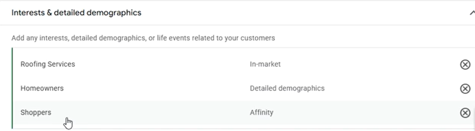 interest & Detailed demographics