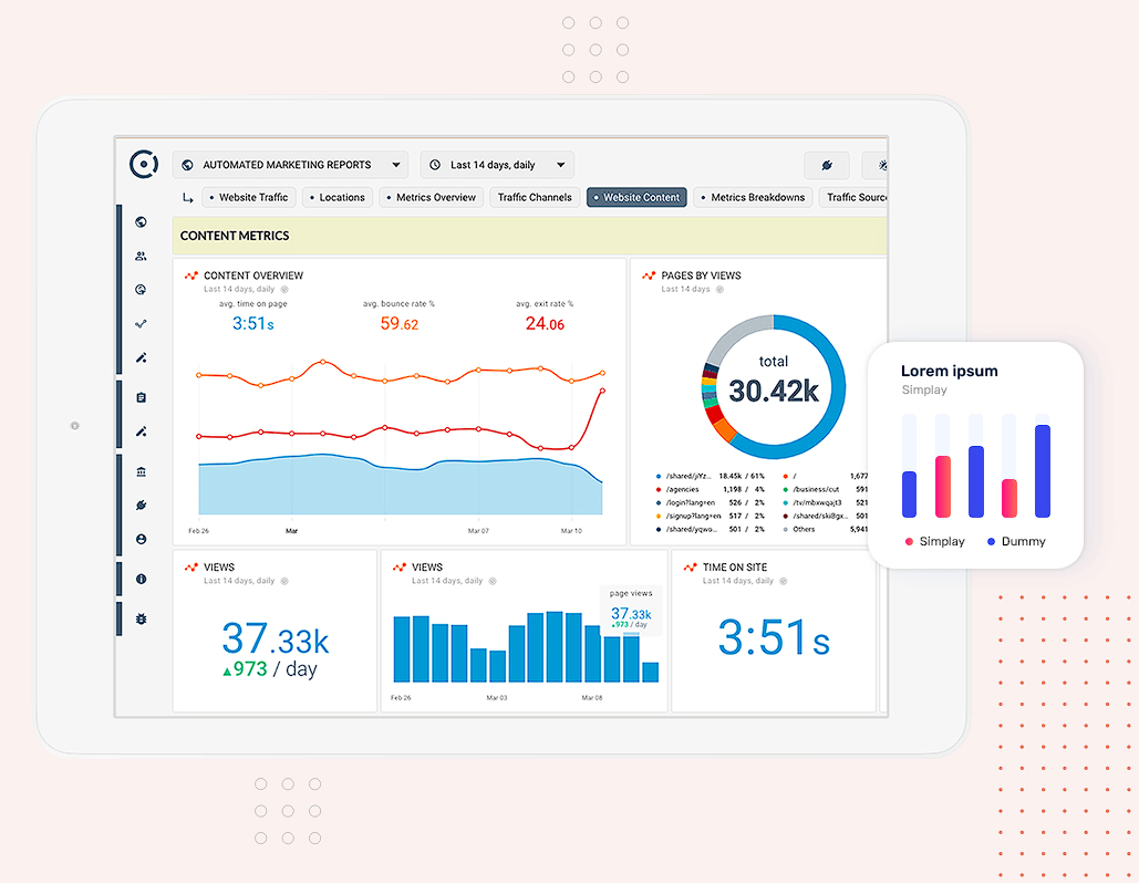 attribution reporting through our software