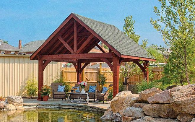 Start Building the Backyard