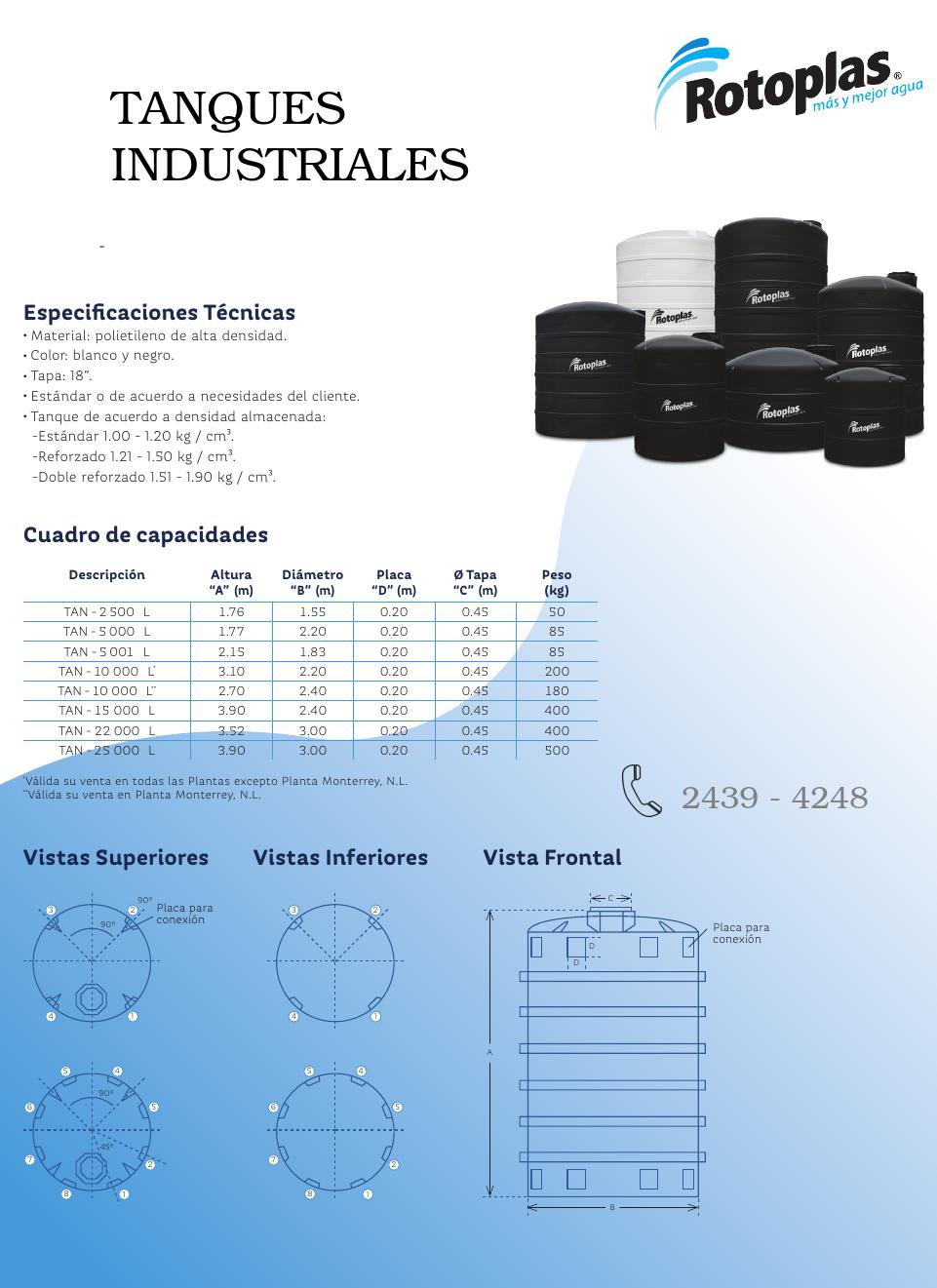 Tanques industriales Rotoplas