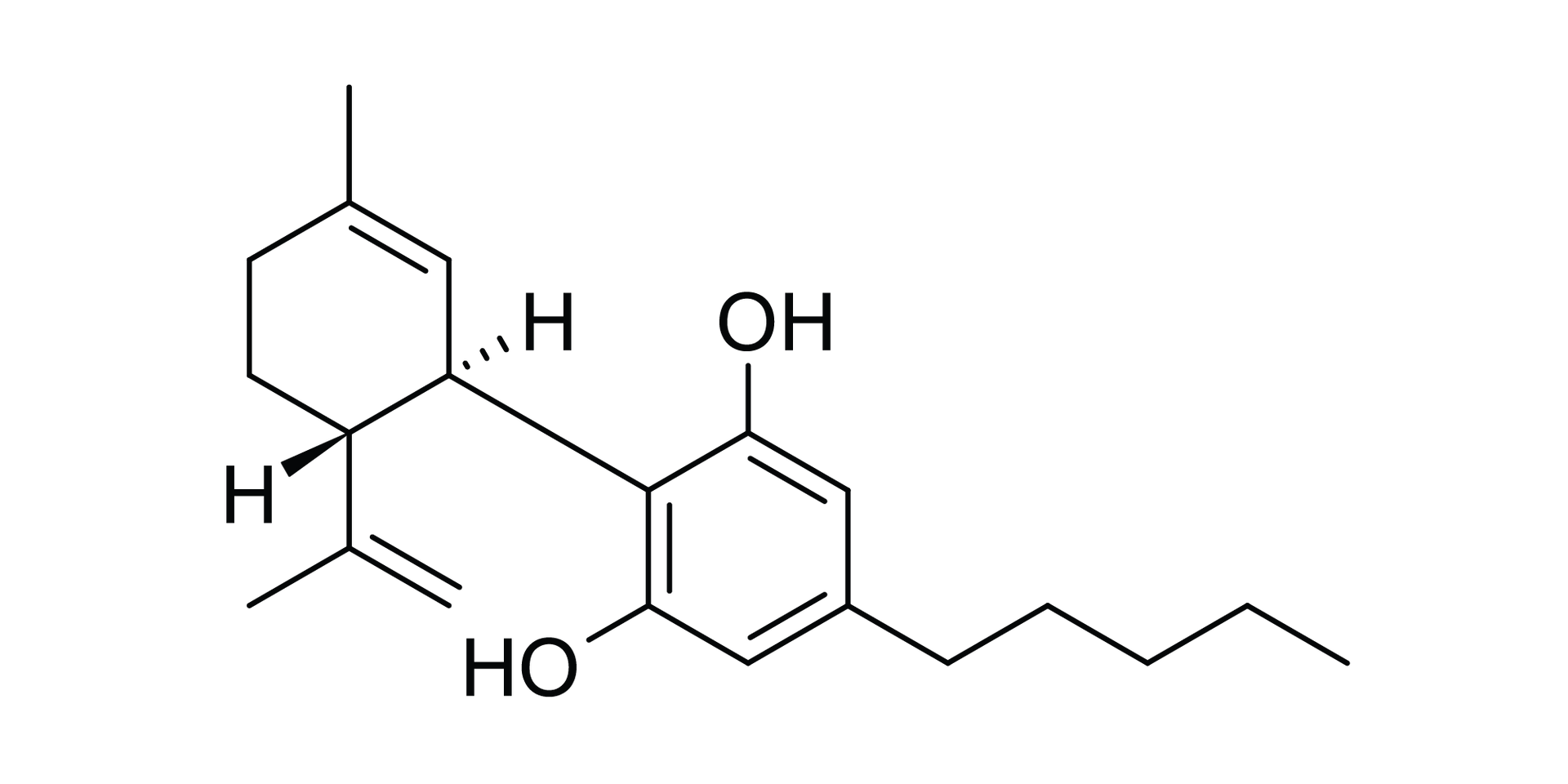 CBD chemical compound